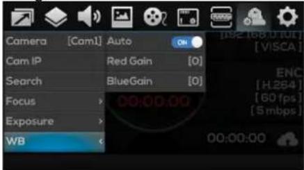 Camera [Cam1] Auto ON Cam IP Red Gain [O] Search BlueGain [O] Focus 00:00:00 Exposure WB 00:00:00 [92 168.0101] [ VISCA ] ENC [ H264 ] [ 60 fps ] [ 5 mbps ]