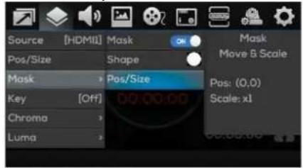 Source [HDMI] Mask Pos/Size Shape Mask > Pos/Size Key [Off] Chroma Luma