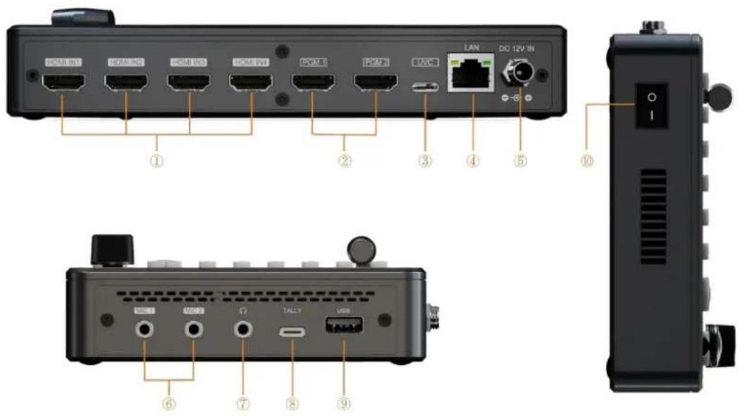 Alfatron ALF-VM-Mini - Description - 1