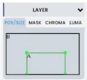 LAYER POS/SIZE MASK CHROMA LUMA B A