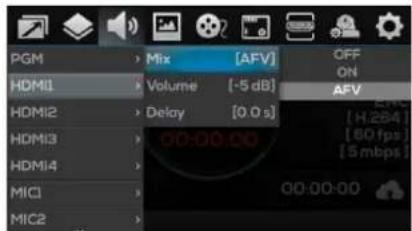 PGM HDMI1 HDMI2 HDMI3 HDMI4 MIC1 MIC2 Mix Volume Delay [0.0 s] [AFV] [-5 dB] [0.0 s] OFF ON AFV [6:264] [60 fps] [5 mbps] 00:00:00 00:00:00