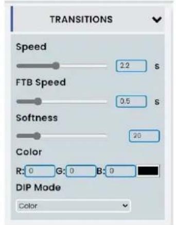 TRANSITIONS Speed 2.2 s FTB Speed 0.5 s Softness 20 Color R: 0 G: 0 B: 0 DIP Mode Color