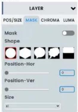 LAYER POS/SIZE MASK CHROMA LUMA Mask Shape Position-Hor 0 Position-Ver 0 Size x1