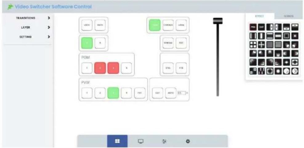Video Switcher Software Control TRANSITIONS > LAYER > SETTING > LOCK AUTO CONTROL AUTO STOP AUTO POM 1 2 3 4 STAL FTR PVW 1 2 3 4 OUT AUTO R NOTES SCENCES FIX EXP OK OK OK OK OK OK OK OK OK OK OK OK OK OK OK OK