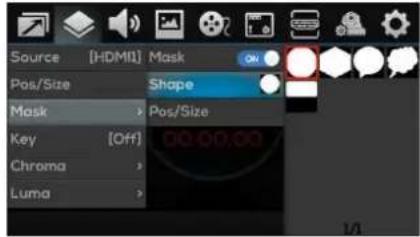 Source [HDMI] Mask Pos/Size Shape Mask Pos/Size Key [Off] Chroma Luma