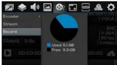 Encoder Stream Record TRANS. 0.5s Used: 51 GB Free: 9.3 GB 00:00:00 92 [68.0:10] [ VISCA ] ENC [H.284] [60 fps] [5 mbps]
