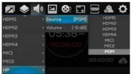 HDMI1 HDMI2 HDMI3 HDMI4 MIC1 MIC2 HP Source [PGM] Volume [-5 dB] 00:00:00 HDMI1 HDMI2 HDMI3 HDMI4 MIC1 MIC2 PGM