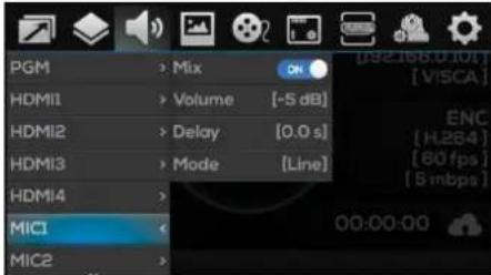 PGM HDMI1 HDMI2 HDMI3 HDMI4 MIC1 MIC2 Mix Volume Delay Mode [0.0 s] [~5 dB] [Line] 00:00:00 [92.168.0.101] [VISCA] ENC [H264] [60 fps] [5 mbps]