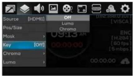 Source [HDMI] Pos/Size Mask > Key [Off] Chroma > Luma > Off Luma Chroma 09:13 AM 00:00:00 ENC [H.284] [80 fps] [5 mbps] 00:00:00