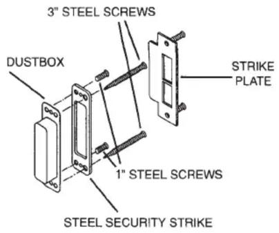 3" STEEL SCREWS DUSTBOX 1" STEEL SCREWS STEEL SECURITY STRIKE STRIKE PLATE