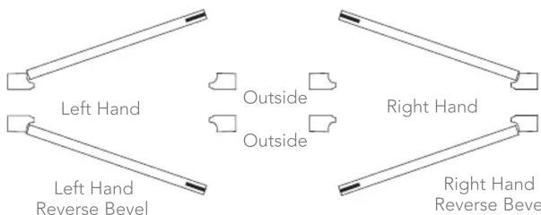 Left Hand Left Hand Reverse Bevel Outside Outside Right Hand Right Hand Reverse Beve