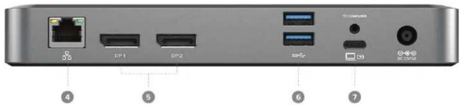 D0 DP1 DP2 SSP CD DC 25/34 4 5 6 7 to compute