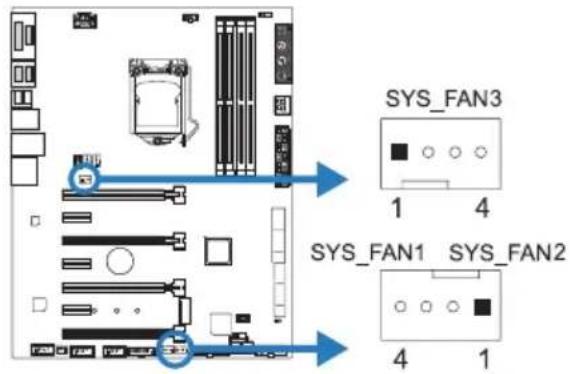 BIOSTAR Z170GT7 - Connect Cooling Fans - 2