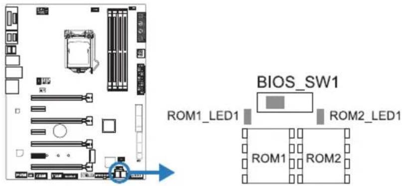 BIOS_SW1 ROM1_LED1 ROM2_LED1 ROM1 ROM2