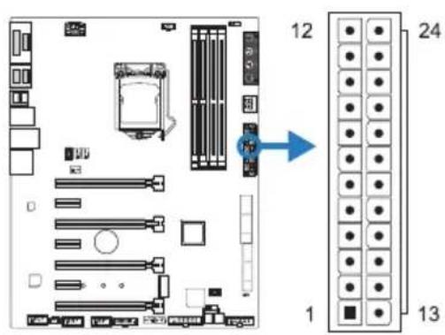 Diagram of a computer motherboard with labeled components and numbered connectors