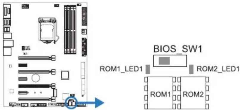 BIOS_SW1 ROM1_LED1 ROM2_LED1 ROM1 ROM2