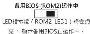 备用BIOS (ROM2)运作中 LED指示燈(ROM2_LED1)將會点亮,顯示备用BIOS正运作中。