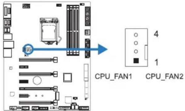 CPU_FAN1 CPU_FAN2