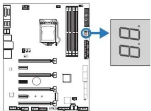 Diagram of a computer motherboard with labeled components and an LED display showing 8.8 units
