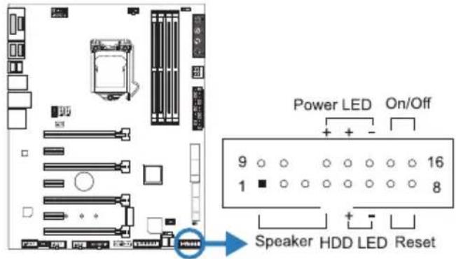 Power LED On/Off 9 16 1 8 Speaker HDD LED Reset