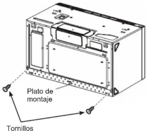 Plato de montaje Tornillos