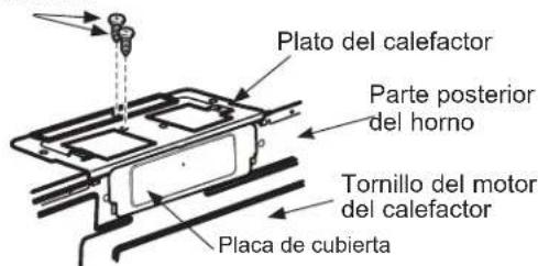 Plato del calefactor Parte posterior del horno Tornillo del motor del calefactor Placa de cubierta