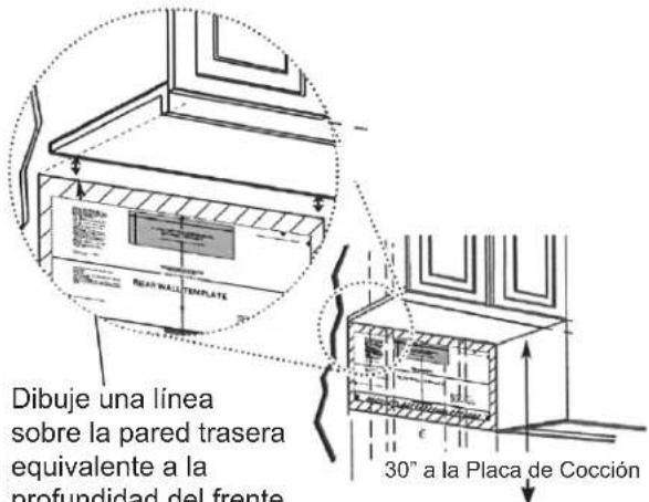 Dibuje una línea sobre la pared trasera equivalente a la profundidad del frente BEAT WALL TEMPLATE 30" a la Placa de Cocción