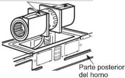 Parte posterior del horno