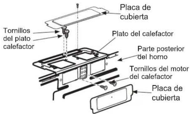Placa de cubierta Tornillos del plato calefactor Plato del calefactor Parte posterior del horno Tornillos del motor del calefactor Placa de cubierta