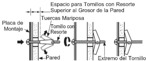 Espacio para Tornillos con Resorte Superior al Grosor de la Pared Tuercas Mariposa Placa de Montaje Tornillo con Resorte Pared Extremo del Tornillo