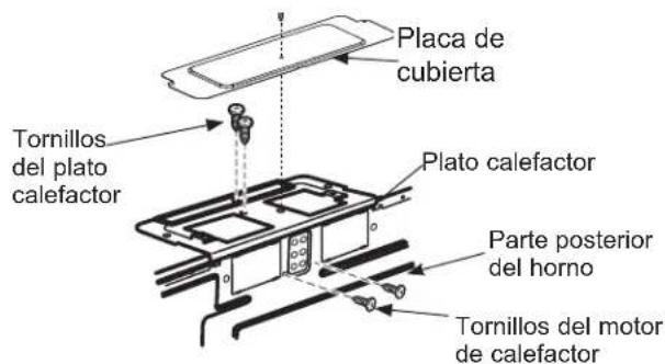 Placa de cubierta Tornillos del plato calefactor Plato calefactor Parte posterior del horno Tornillos del motor de calefactor