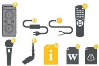 Diagram showing various remote control devices with labeled icons and labels