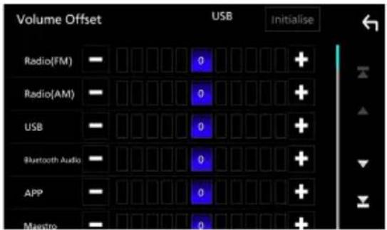 Volume Offset USB Initialise Radio(FM) — 0 + Radio(AM) — 0 + USB — 0 + Bluetooth Audio — 0 + APP — 0 + Magenta — 0 +