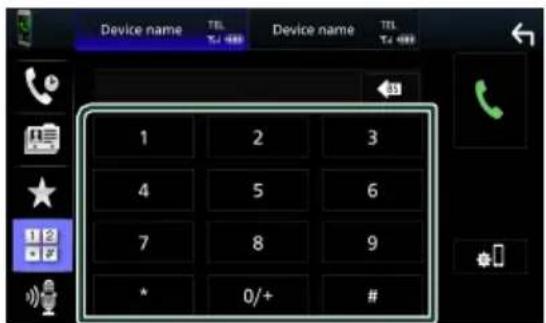 Device name TEL Device name TEL 1 2 3 4 5 6 7 8 9 * 0/+ #