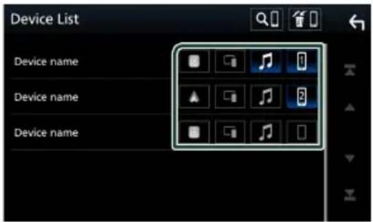 Device List Device name Device name Device name