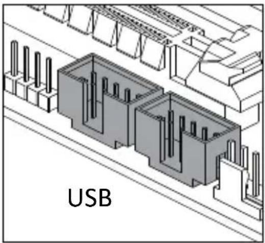Isometric technical diagram of an electronic component with labeled 'USB' (no other text or symbols)