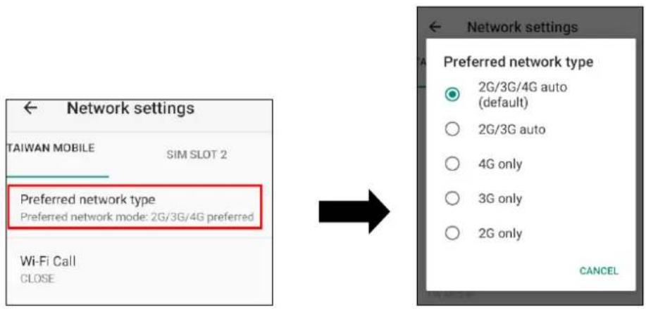 Network settings TAIWAN MOBILE SIM SLOT 2 Preferred network type Preferred network mode: 2G/3G/4G preferred Wi-Fi Call CLOSE Network settings Preferred network type 2G/3G/4G auto (default) 2G/3G auto 4G only 3G only 2G only CANCEL