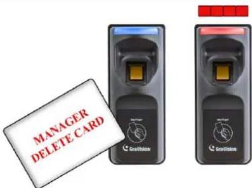 Geovision GV-GF1922 - Deletion Procedure - 1