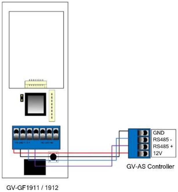 GV-GF1911 / 1912 GND RS485 - RS485 + 12V GV-AS Controller