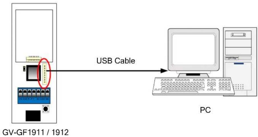 USB Cable GV-GF1911 / 1912 PC