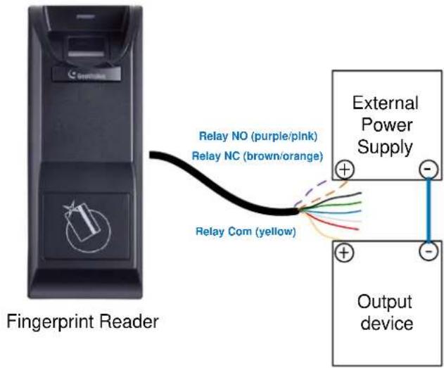Fingerprint Reader Relay NO (purple/pink) Relay NC (brown/orange) Relay Com (yellow) External Power Supply Output device