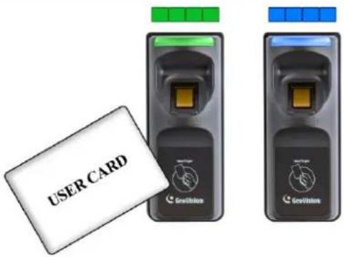 Geovision GV-GF1922 - Enrollment Procedures - 2
