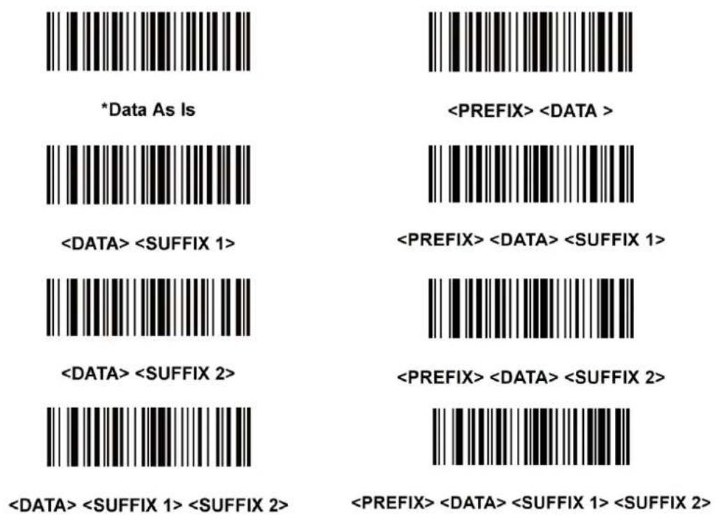 Unitech MS851 - Data Transmission Format - 1