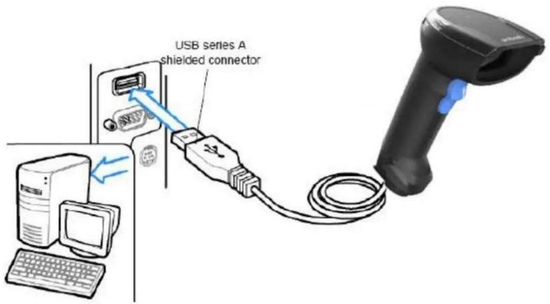 USB series A shielded connector