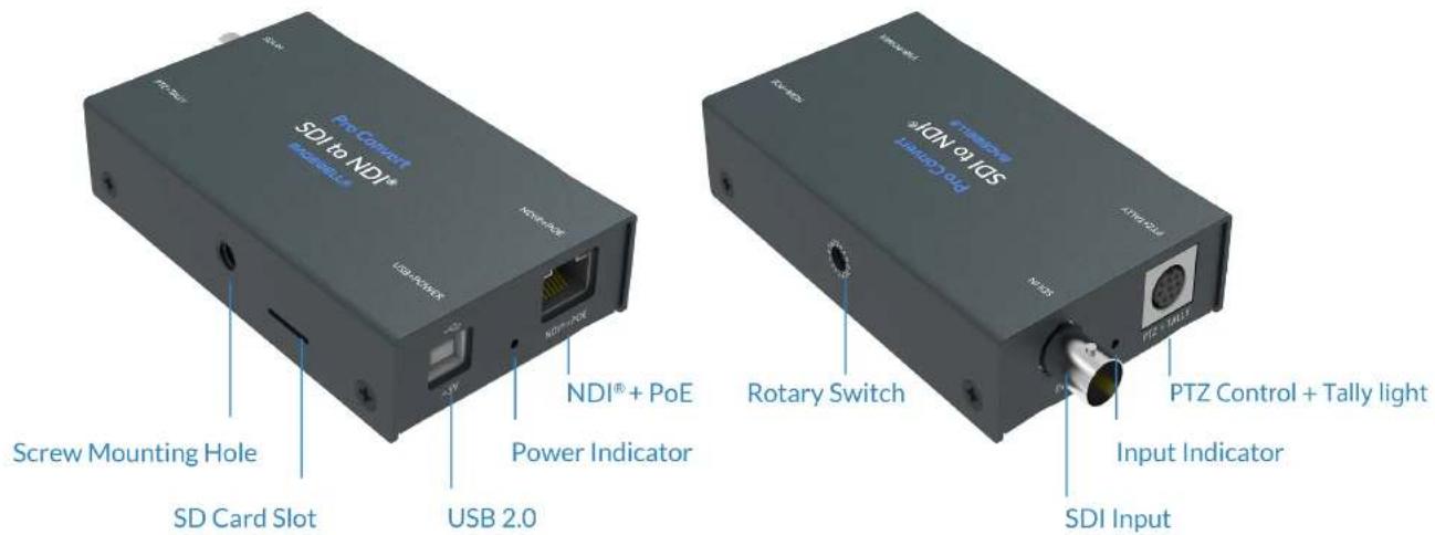Pro Connect SDI to NDI* SDI to NDI Screw Mounting Hole SD Card Slot USB 2.0 NDI® + PoE Power Indicator Rotary Switch PTZ Control + Tally light Input Indicator SDI Input