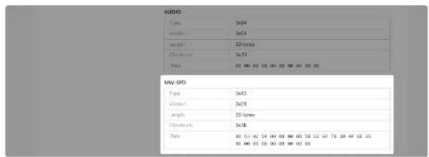 Magewell Pro Convert SDI Plus - Checking AUDIO - 1