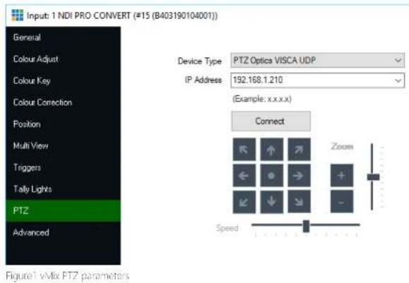 Input: 1 NDI PRO CONVERT (#15 (B403190104001)) General Colour Adjust Colour Key Colour Correction Position Multi View Triggers Tally Lights PTZ Advanced Device Type PTZ Optica VISCA UDP IP Address 192.168.1.210 (Example: x.x.x.x) Connect Zoom Speed Figure1 vVlix PTZ parameters