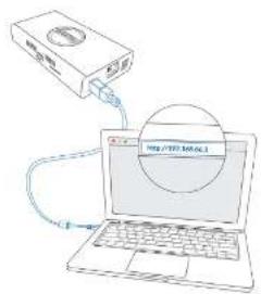 Diagram showing a device connected to a laptop with an open screen displaying URL and Chinese text 'http://10.10.1'