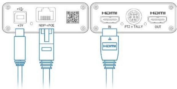 +5V NDI®+PCE HDMI IN PTZ + TALLY HDMI OUT