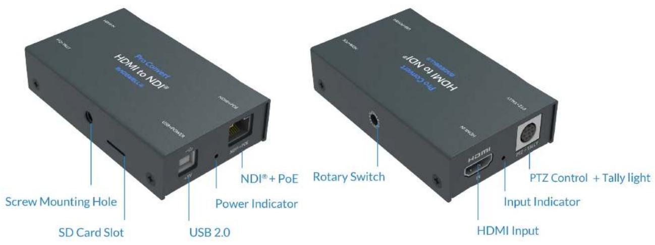 Pro Connect HDMI to NDT® WISHER LT Screw Mounting Hole SD Card Slot USB 2.0 NDI® + PoE Power Indicator Rotary Switch PTZ Control + Tally light Input Indicator HDMI Input